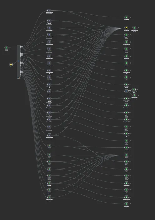 CRM integration flow diagram