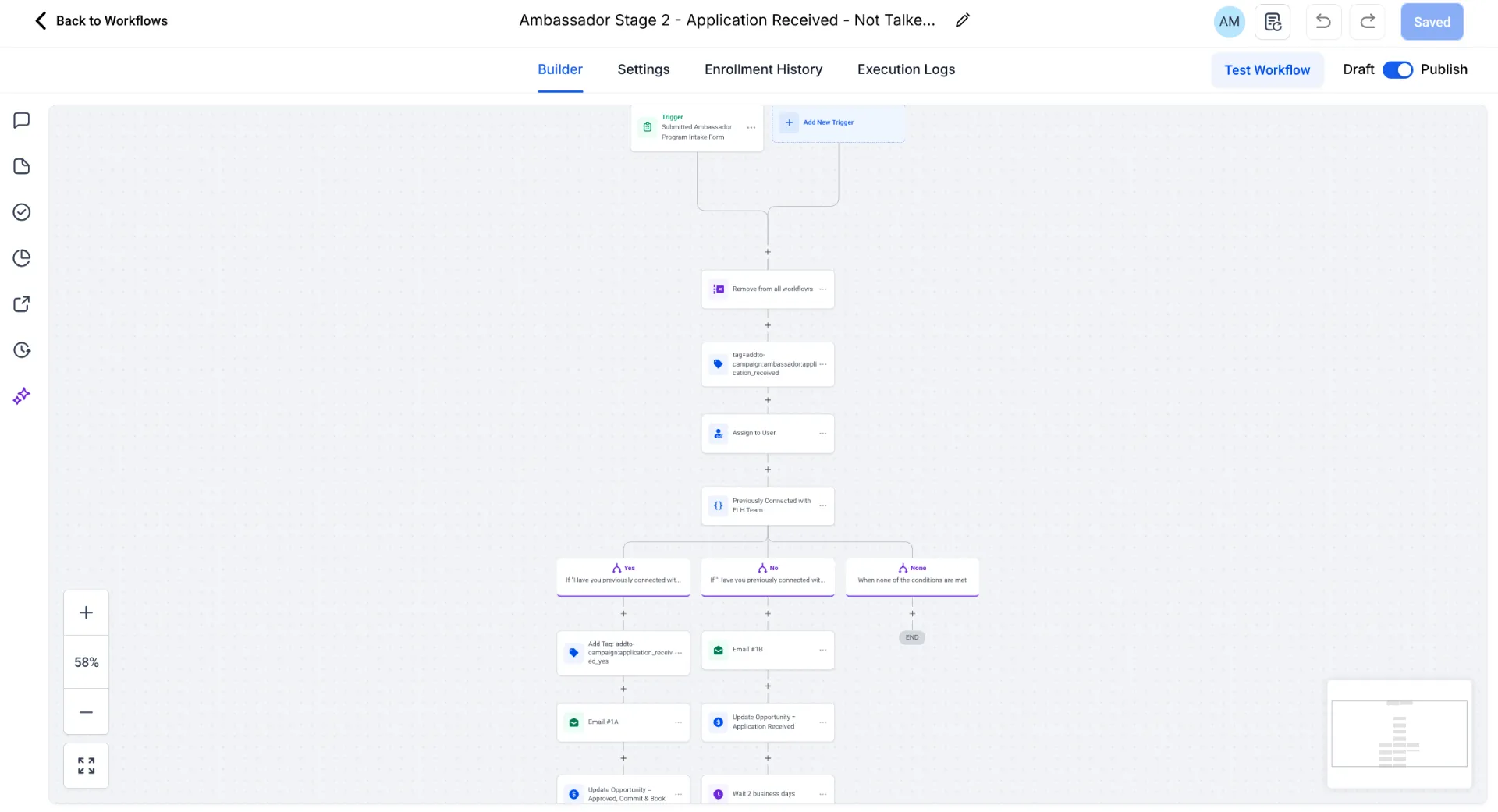 Application received workflow