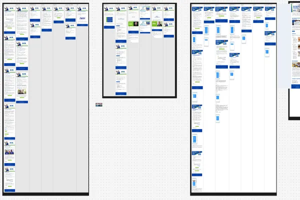 Campaign Architecture - email campaign structure