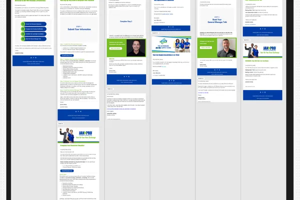 Nurture & Follow-up Flow - email campaign structure