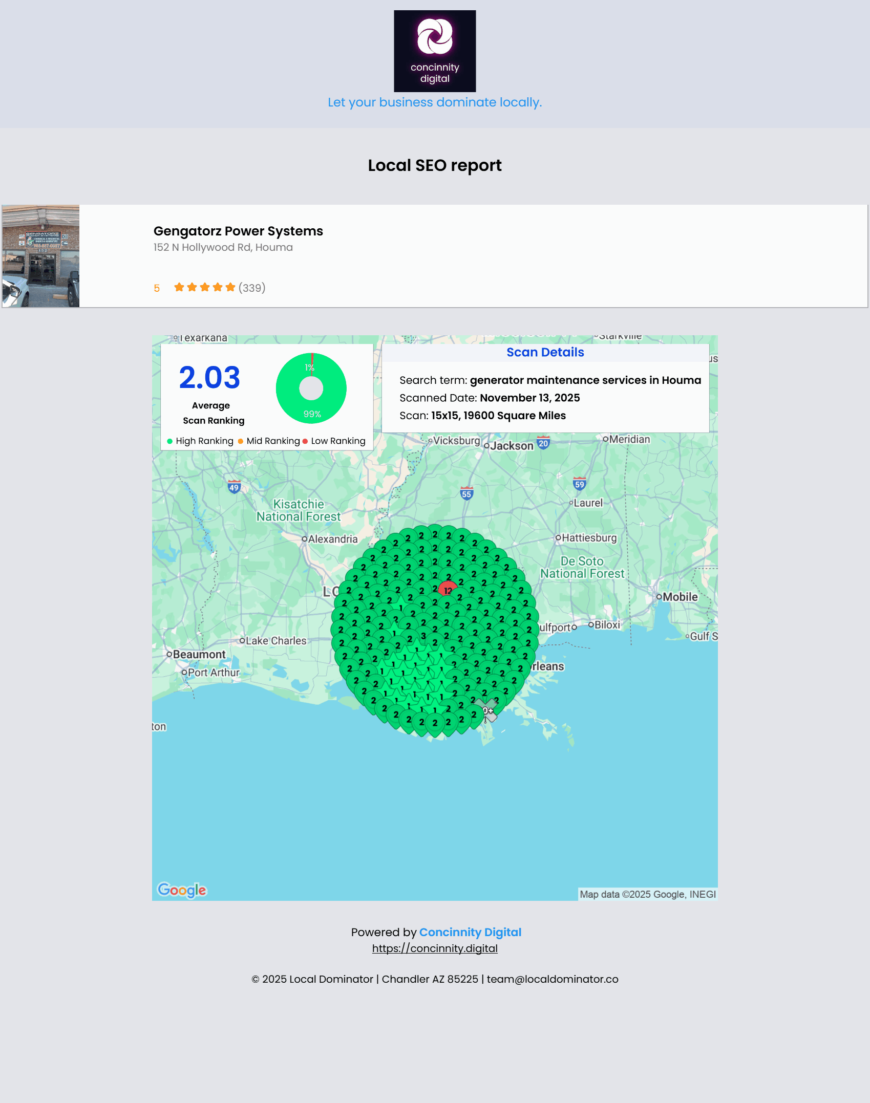 Gengatorz Power Systems Local SEO Report - Houma area