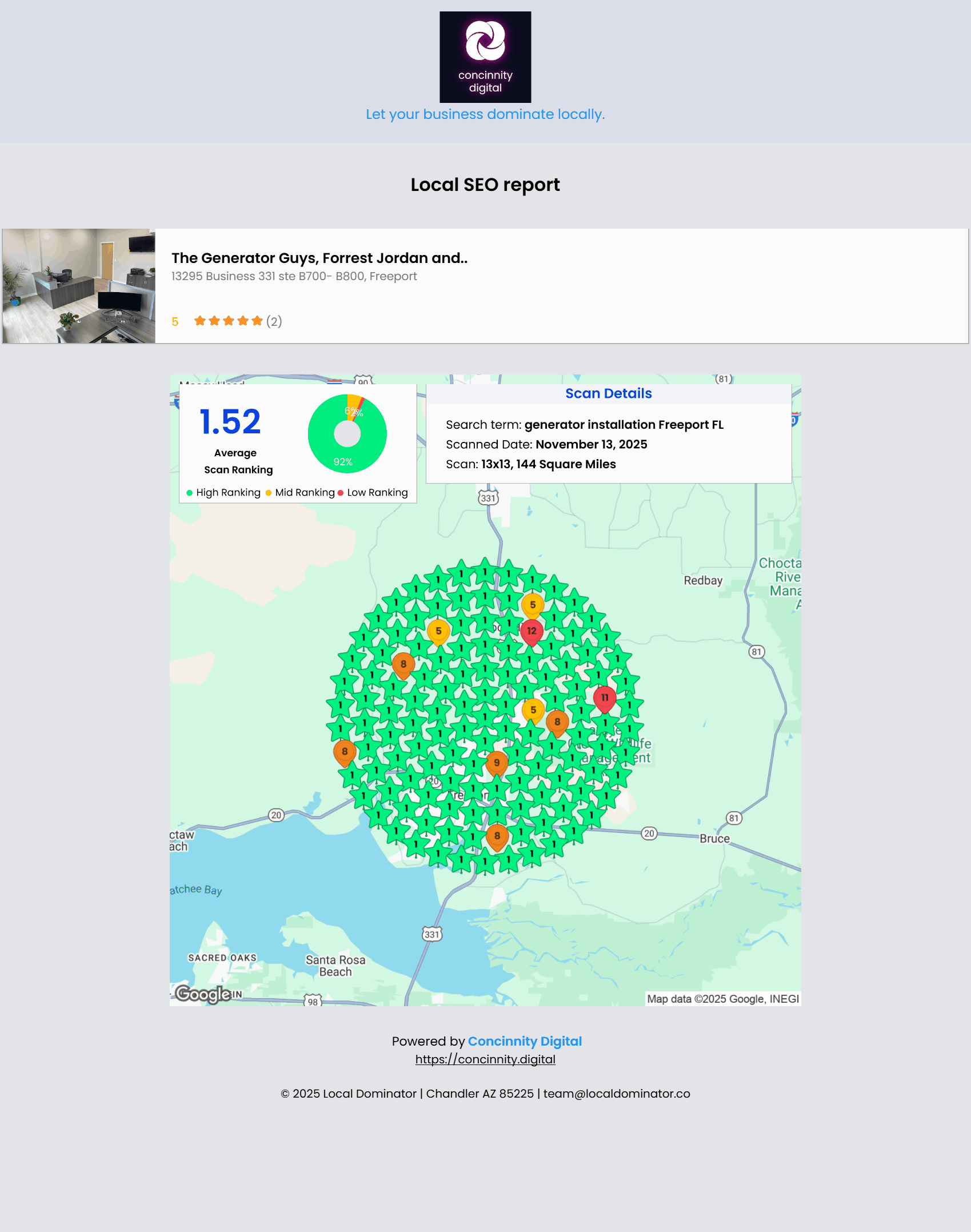 The Generator Guys Local SEO Report - Freeport FL area