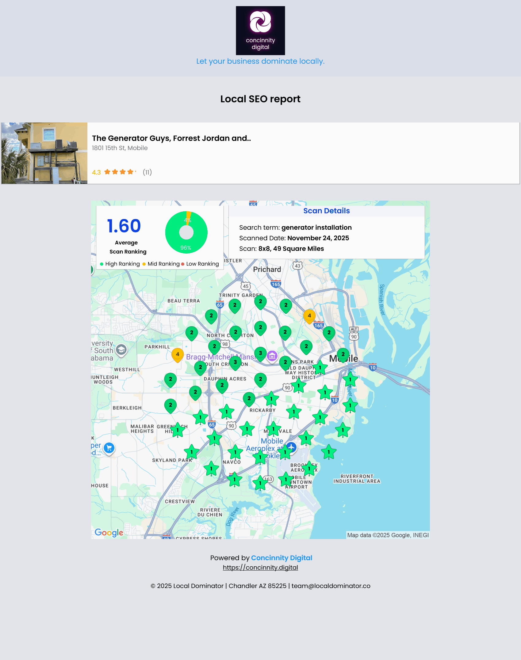 The Generator Guys Local SEO Report - Mobile AL area