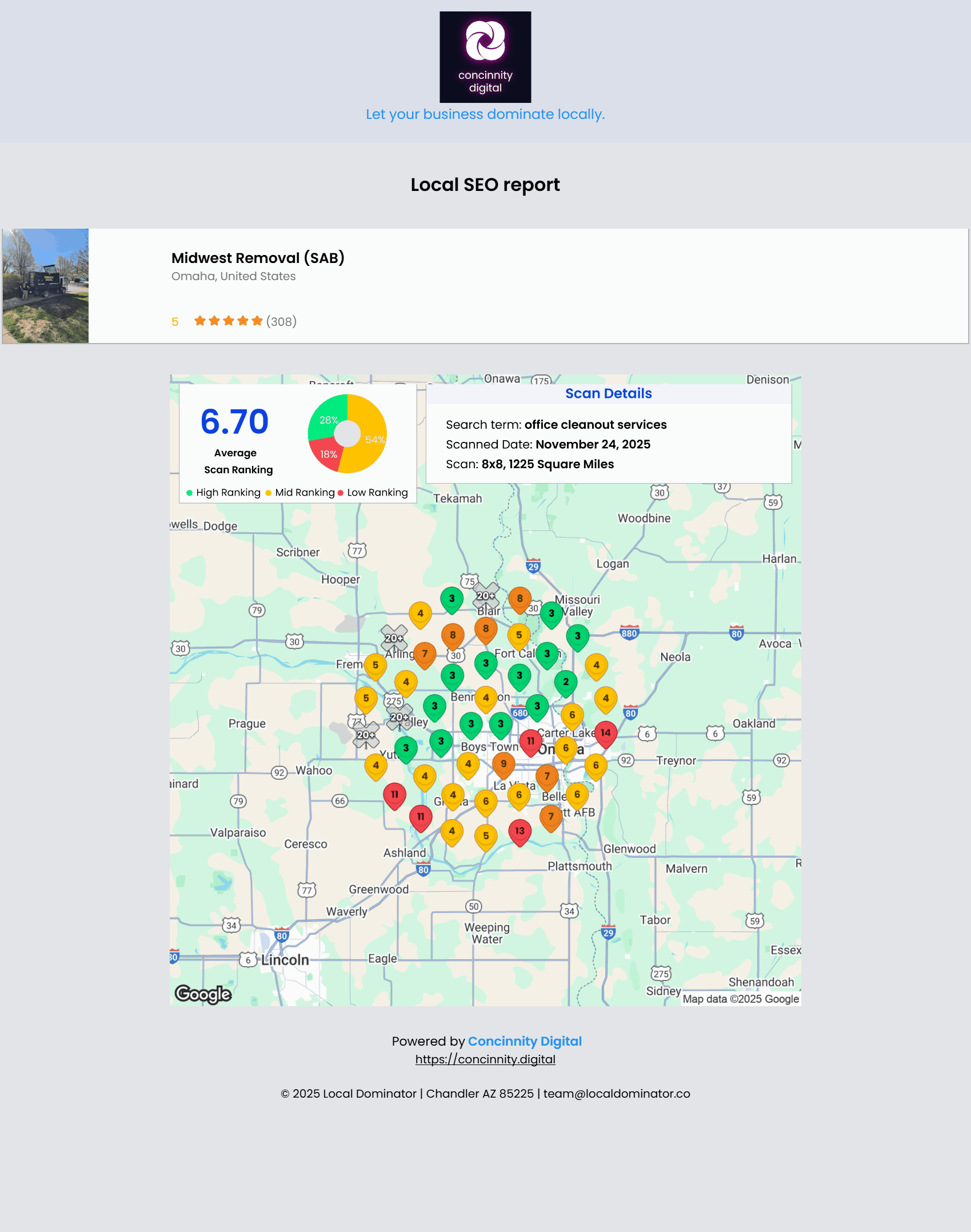 Midwest Removal Local SEO Report - Omaha area