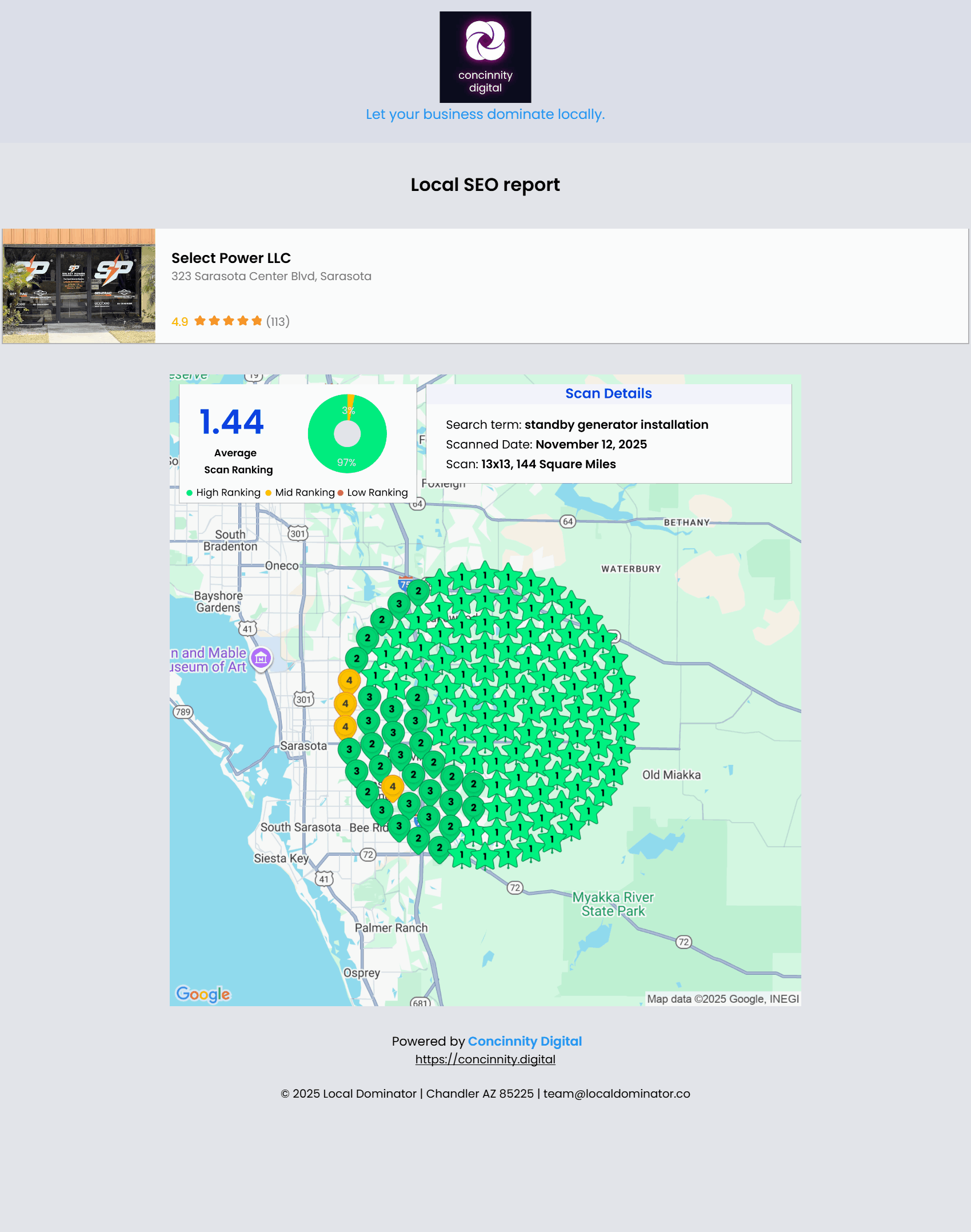 Select Power LLC Local SEO Report - Sarasota area