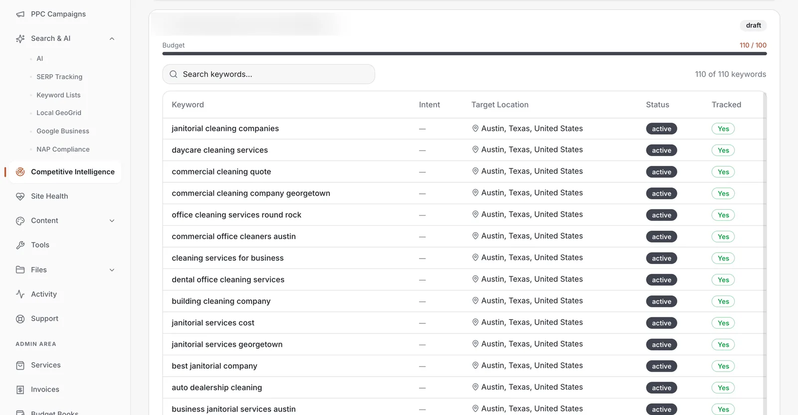 Keyword rank tracking — every local search term Karma monitors, by location.